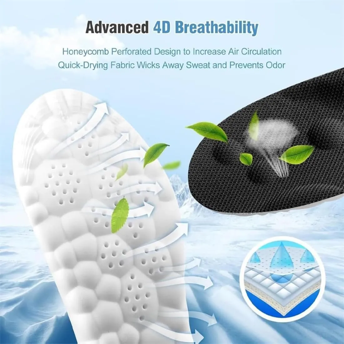 5 Pairs Soft Elastic Breathable Shoe Insoles, 4d Cloud Technology Sports Shoes Insoles Super Soft Comfort Insoles, Breathable Sweat Absorbing Sports Insole for Athletic Running (43-44,5 Pairs-1)