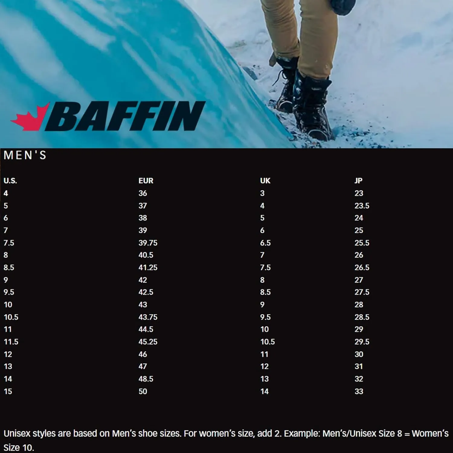 Baffin Yoho Insulated Active Men's Winter Boot