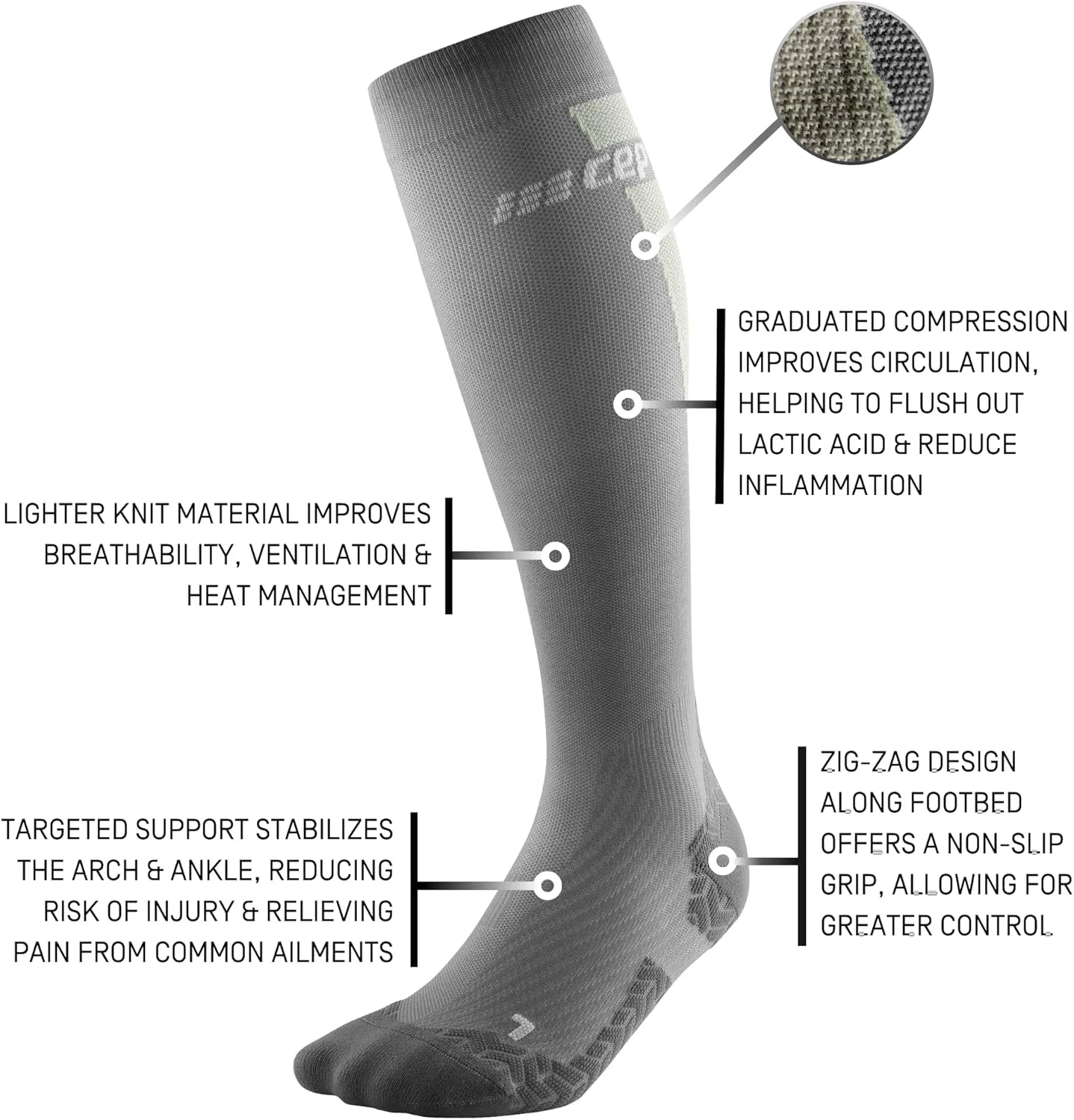 CEP 2024 New Ultralight Tall Compression Socks for Women - 20-30mmHg Lightweight Knee High Performance Socks