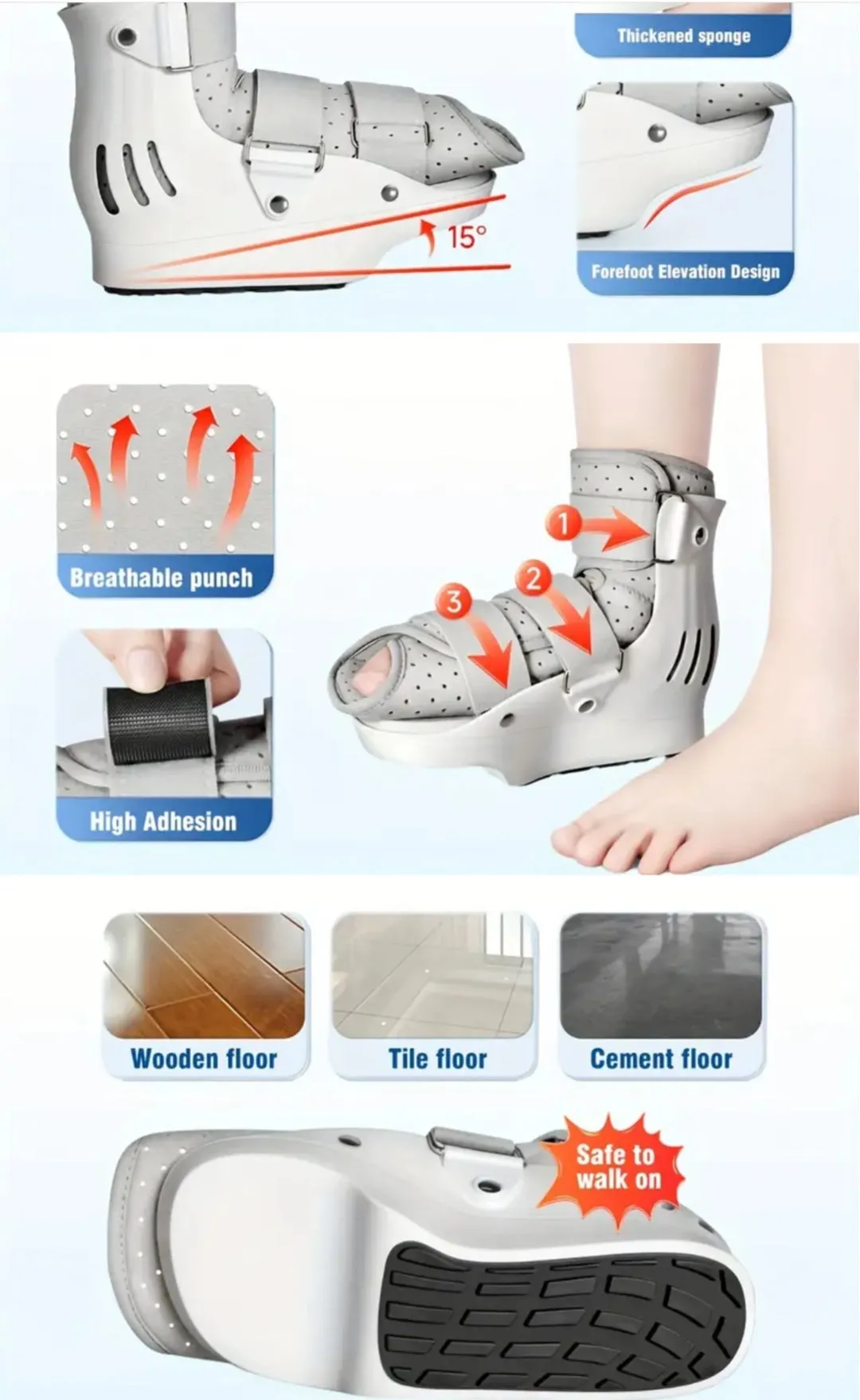 Forefoot Pressure Reducing Therapeutic Shoe