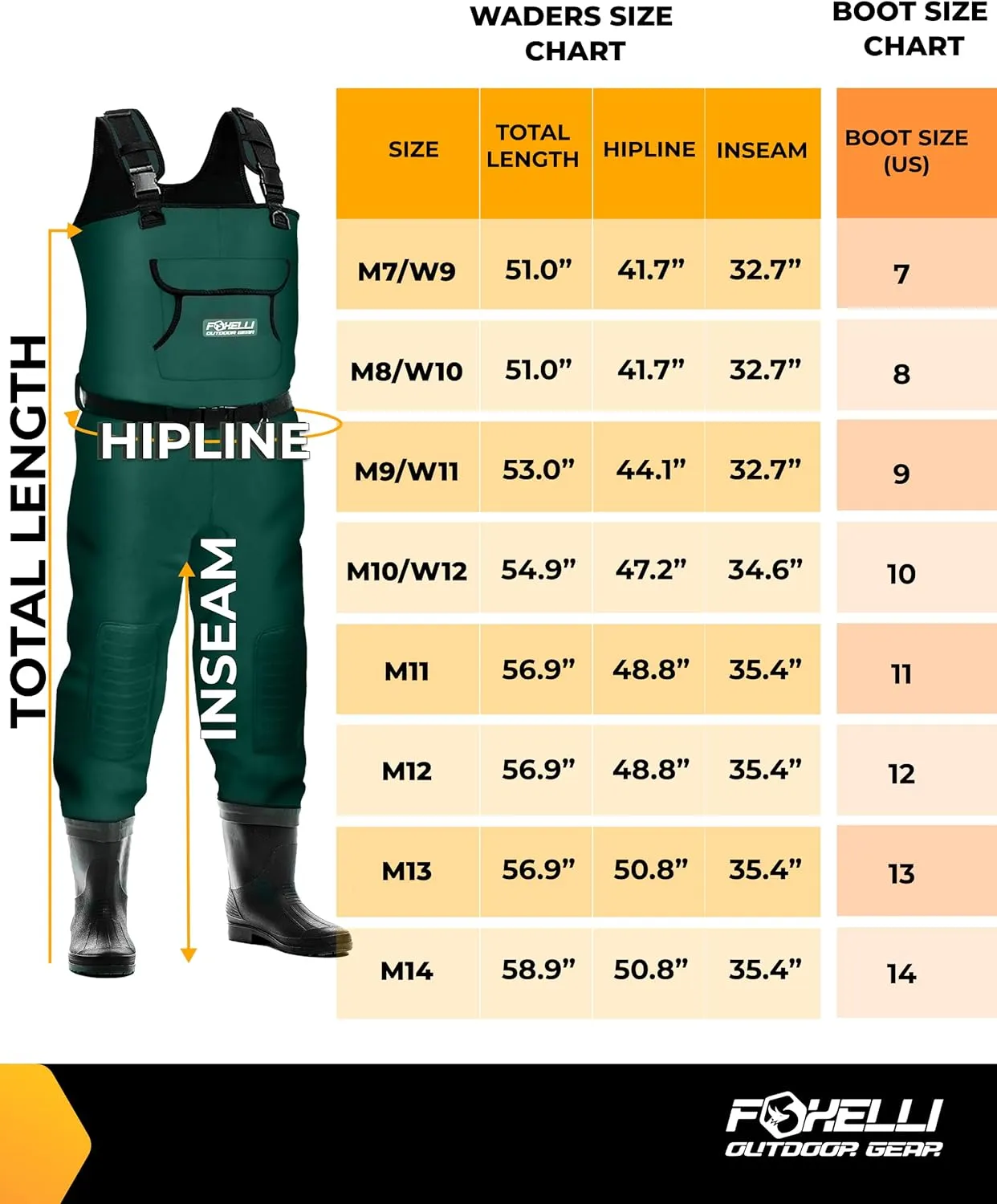 Foxelli Chest Waders, Waterproof 4mm Neoprene Hunting & Fishing Waders for Men & Women with Boots