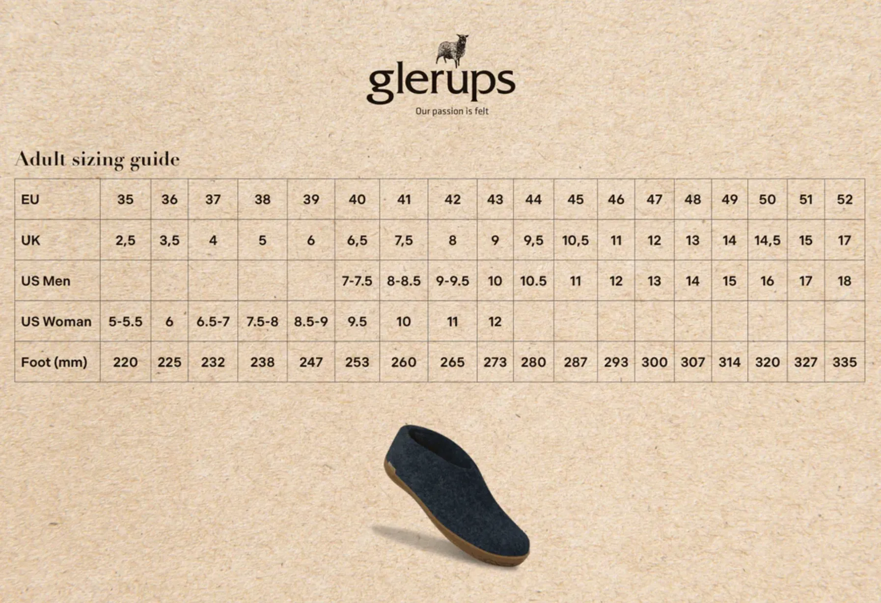 Glerups The Slip On Charcoal - Leather Sole