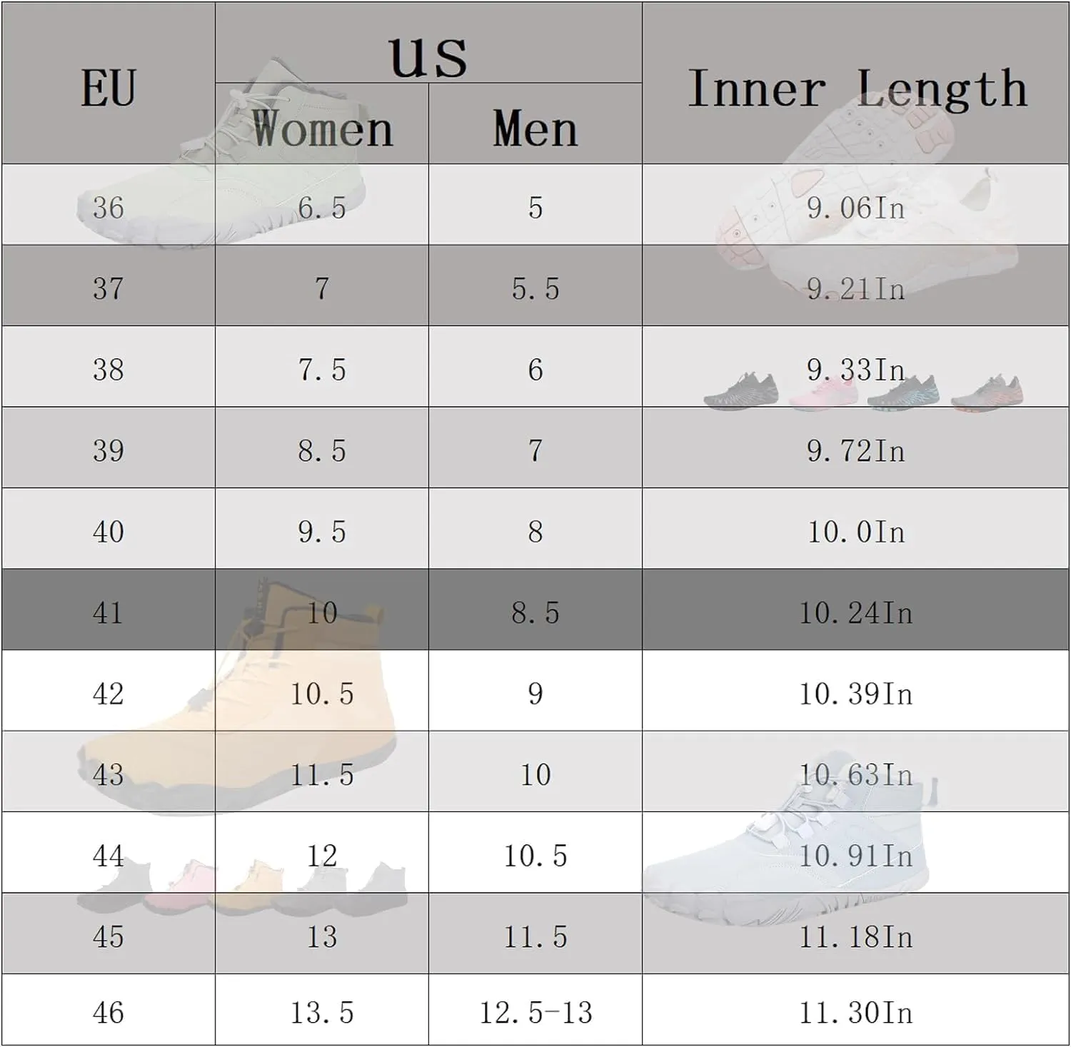 Hiking Footwear Barefoot Shoes Womens,Pro-Healthy&Non-Slip Water Shoe for Women Men, Wide Toe Running Shoes Boots Sneakers Unisex