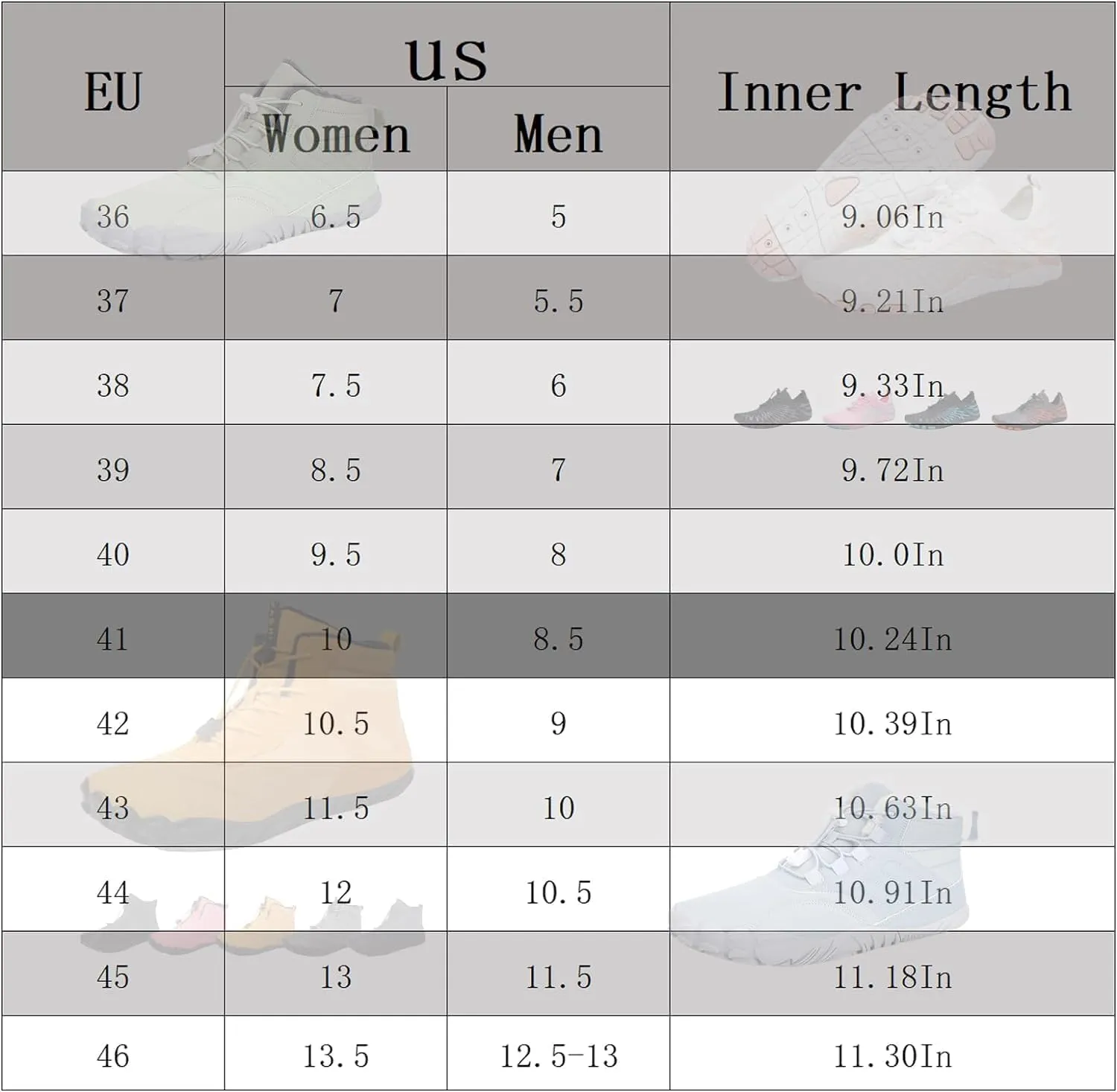 Hiking Footwear Barefoot Shoes Womens,Pro-Healthy&Non-Slip Water Shoe for Women Men, Wide Toe Running Shoes Boots Sneakers Unisex