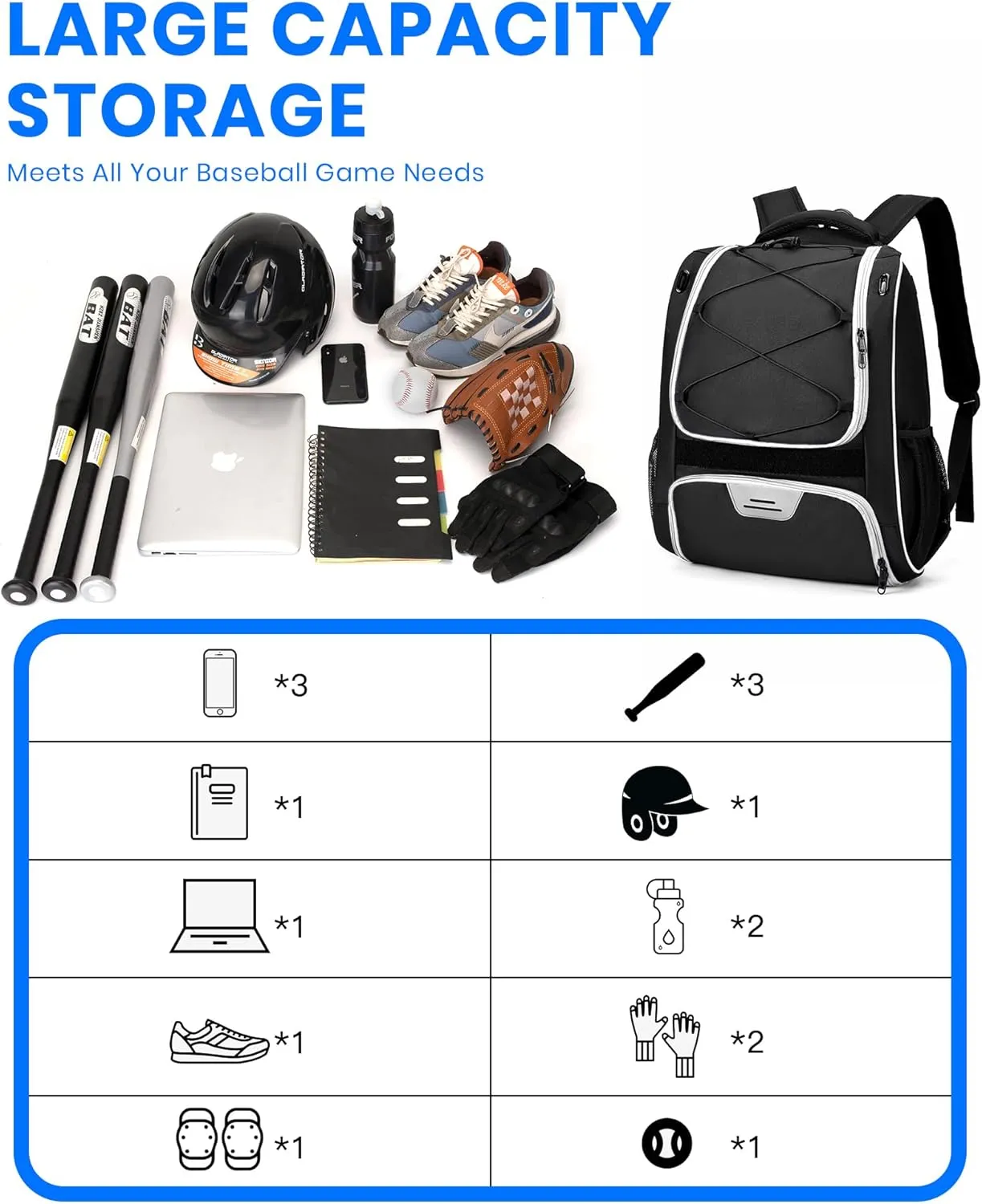 HMLIN Baseball Bag,Baseball Backpack, Softball Bat Bag with Shoes Compartment for Youth Adults,Lightweight Baseball Bag with T-Ball & Softball Equipment & Gear