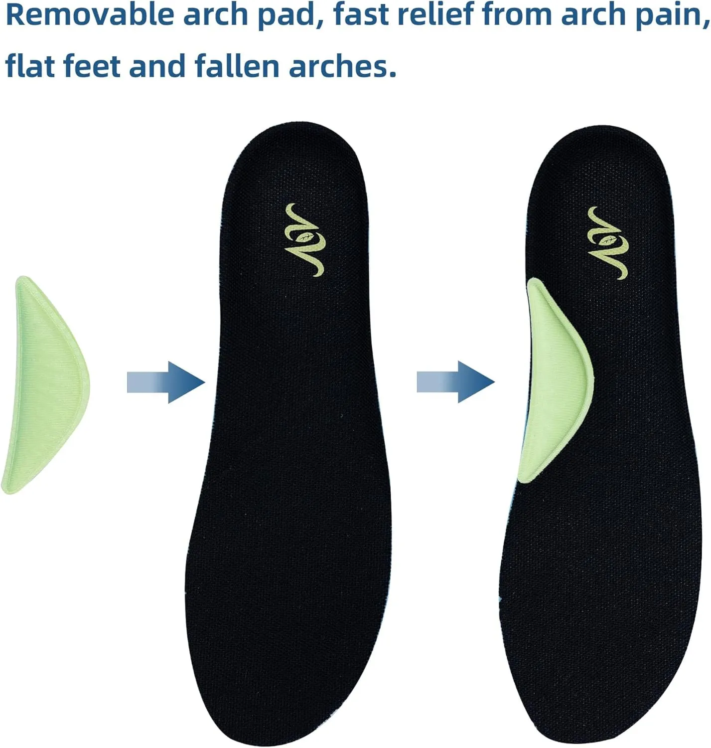 IIV Womens Walking Shoes for Plantar Fasciitis, Arch Support Athletic Tennis Sneakers Orthotic Comfortable Shoes for Standing All Day US 5.5-11