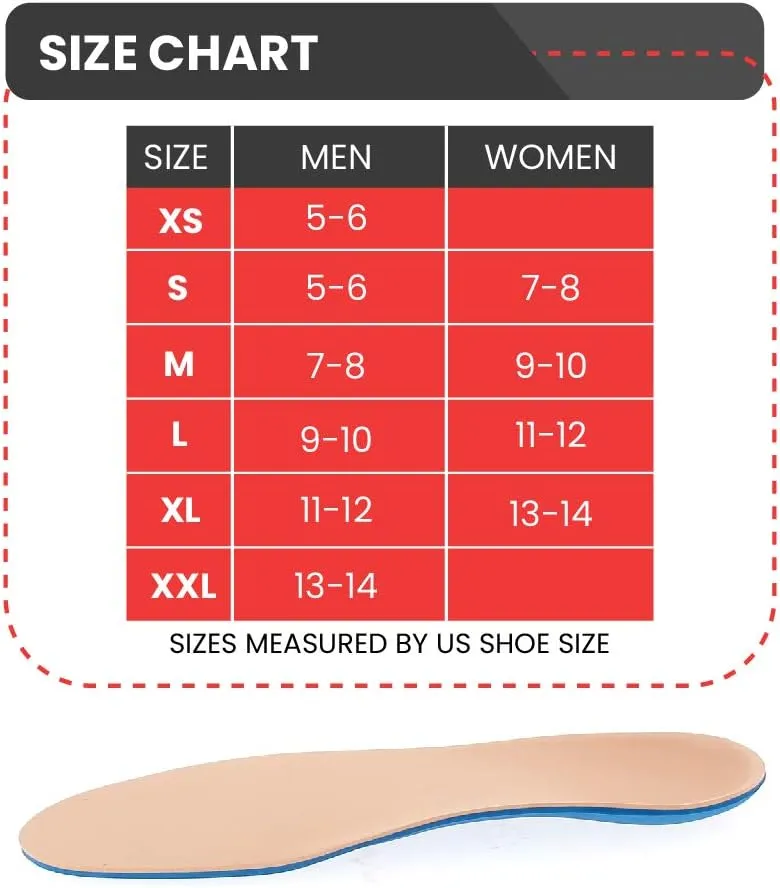 Men & Women Diabetic Insoles – Soft, Lightweight Therapeutic Shoe Inserts for Foot Support