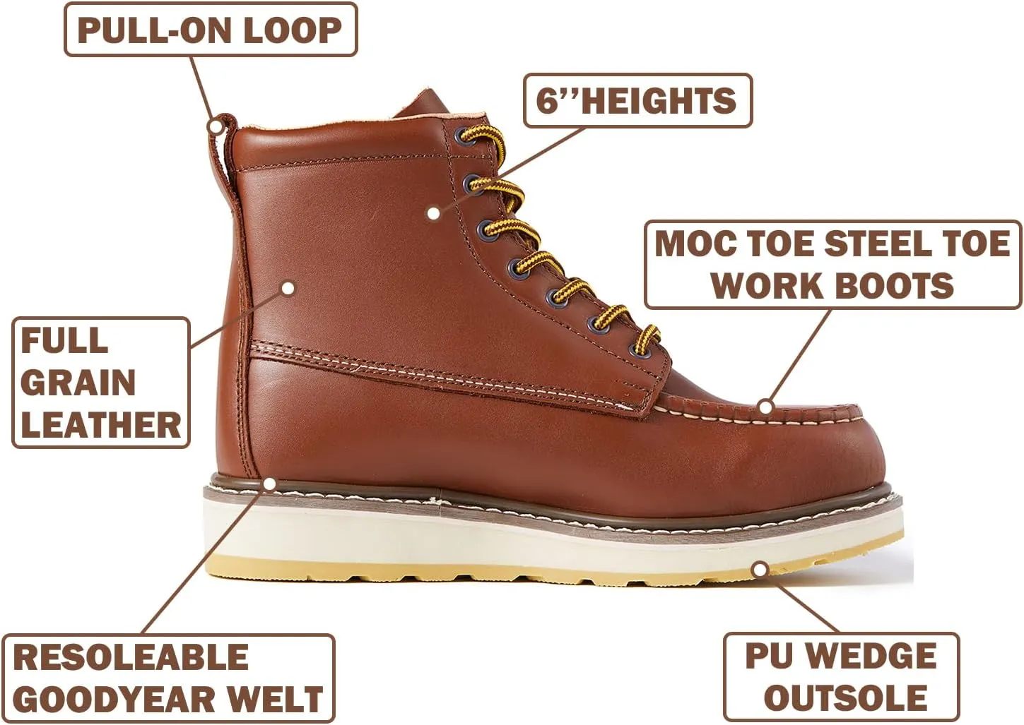 Men's SureTrack 6" Leather Steel Toe Work Boot foe Men, Goodyear Welt, Oil/Slip Resistant, Wedge Sole, Moc Toe Men's Work Boots, EH