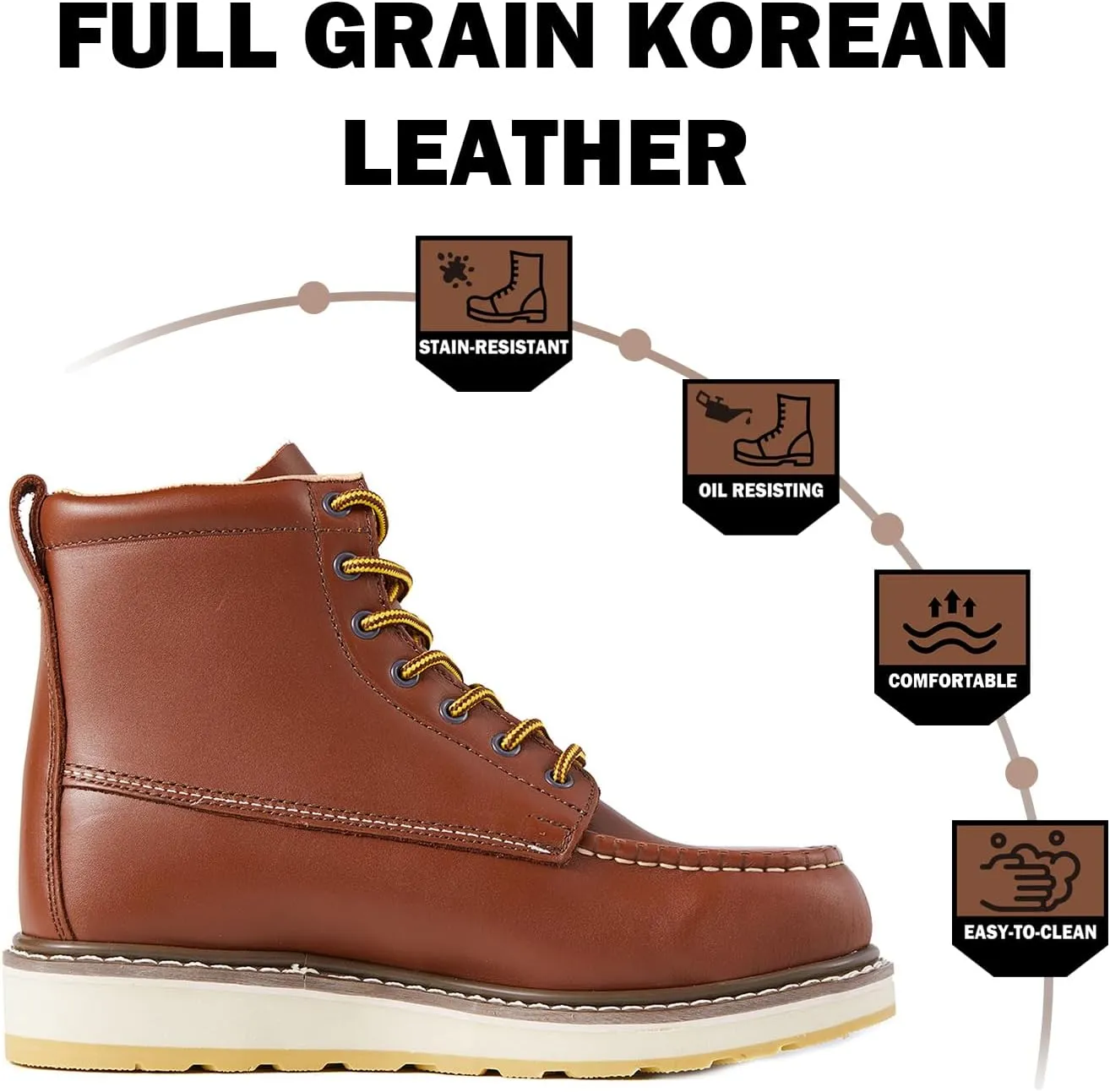 Men's SureTrack 6" Leather Steel Toe Work Boot foe Men, Goodyear Welt, Oil/Slip Resistant, Wedge Sole, Moc Toe Men's Work Boots, EH