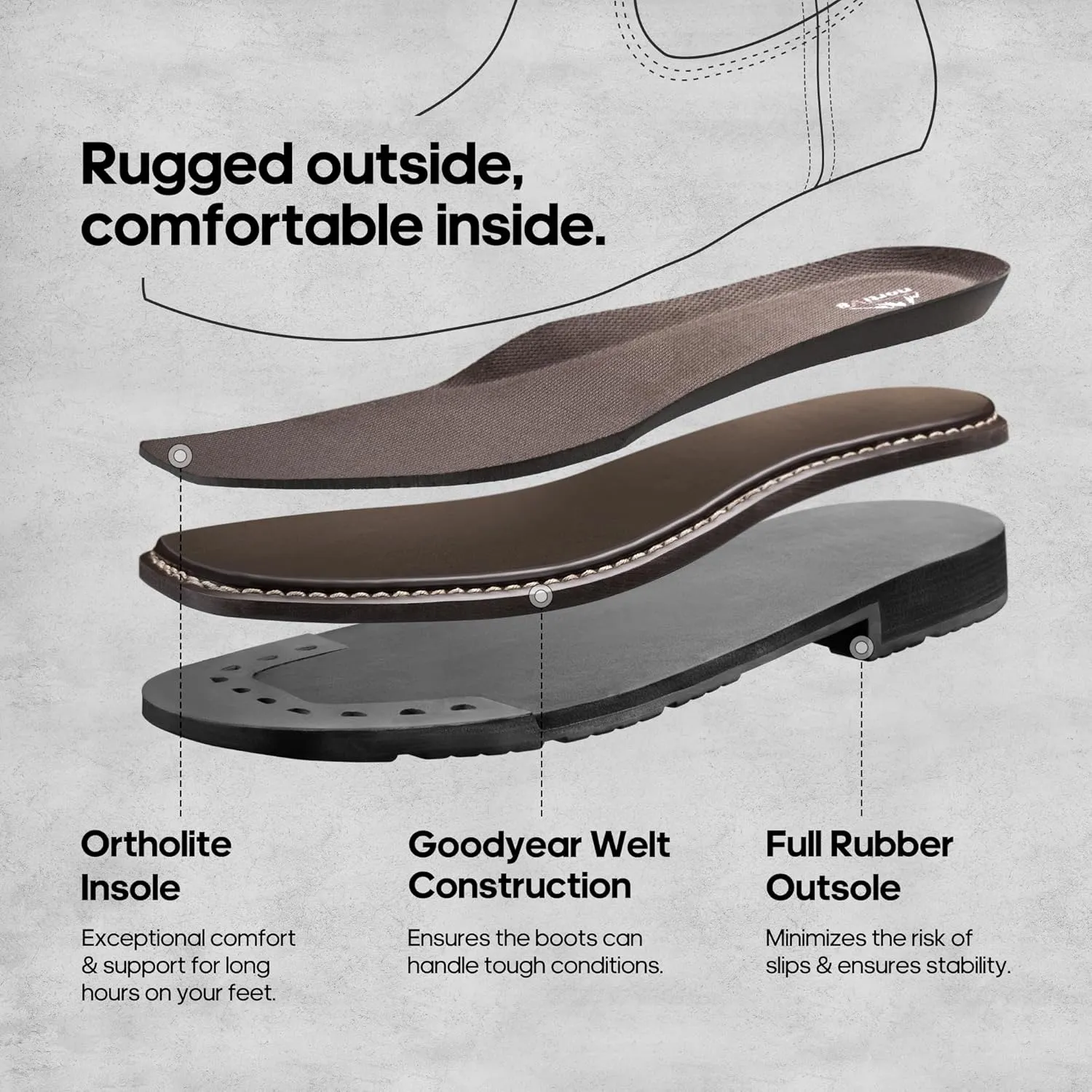 NORTIV 8 Steel Toe Boots for Men Waterproof Pull-on Wellington Work Boots Bronco Stormrider