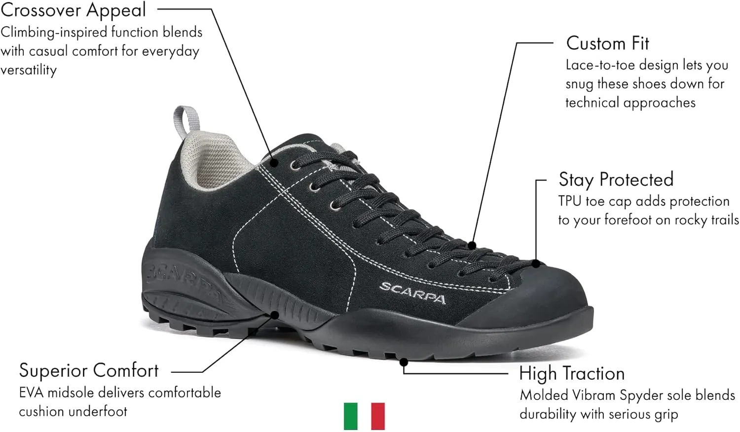 SCARPA Men's Mojito Lightweight Outdoor Leather Shoes