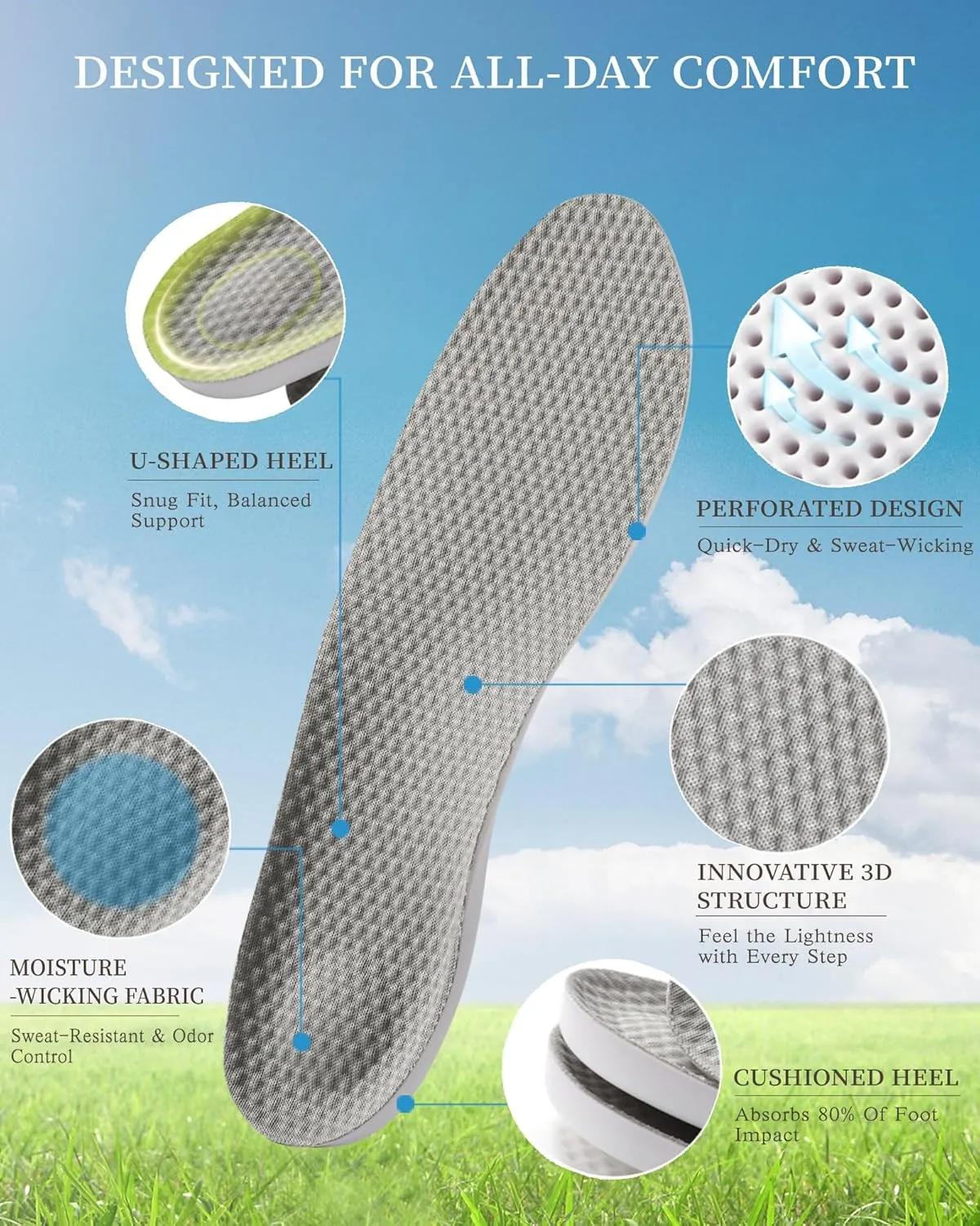 Shock Absorbing Insoles for Men & Women — Soft Memory Foam Shoe Inserts for Foot Pain Relief, All-Day Comfort & Fatigue Reduction