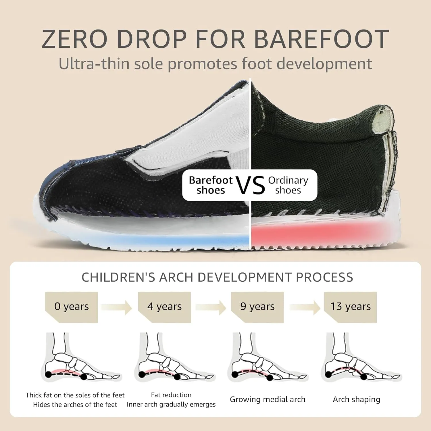 Toddler Barefoot Shoes Wide Toe Box Shoe Boys Girls Kids Walking Sneakers Non-Slip Lightweight Comfortable First Walking Tennis Outdoor Activities