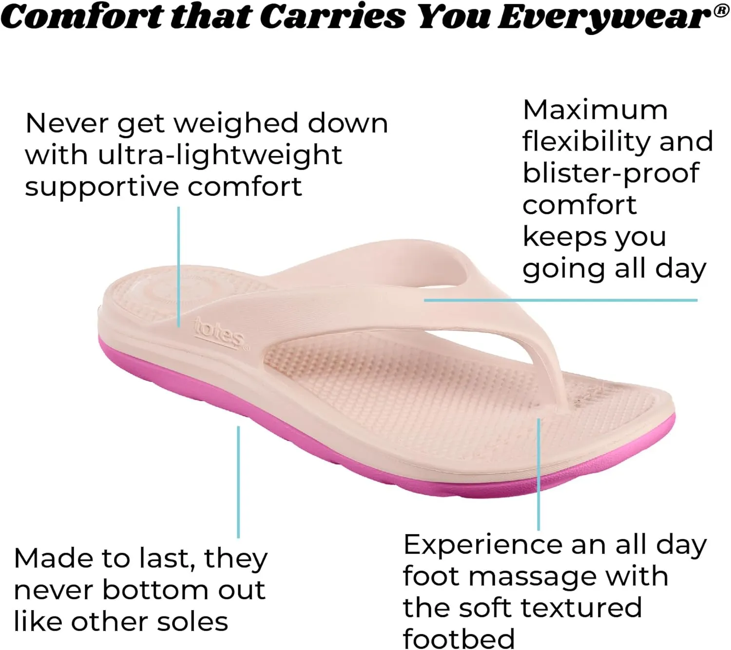 totes Women's Everywear Ara Thong Sandal