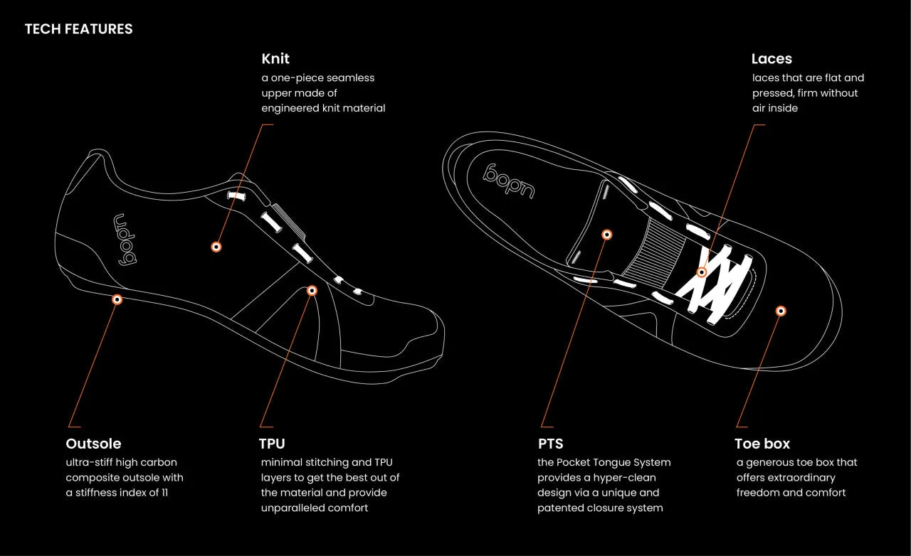 Udog Cima Road cycling shoe