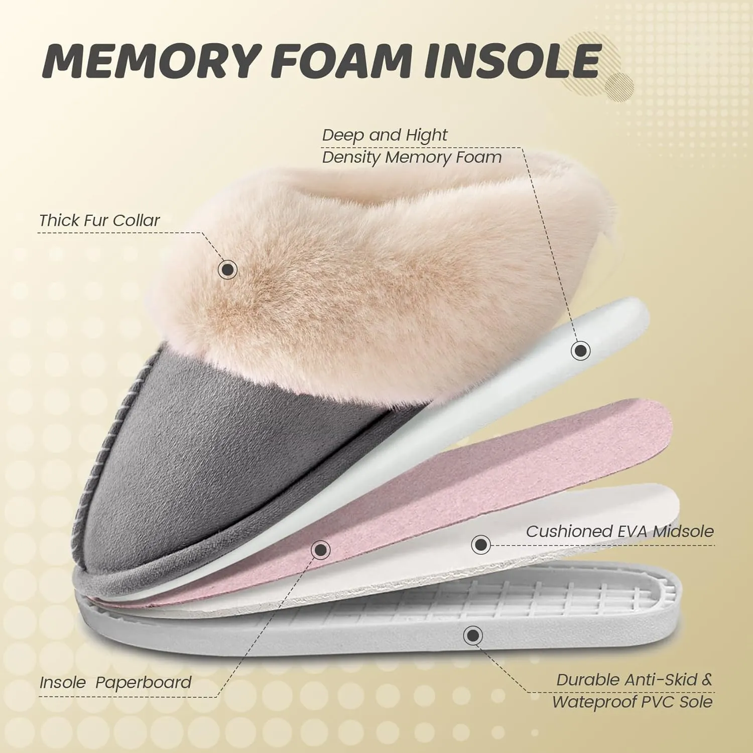 Women's House Slippers Memory Foam Fluffy Soft Slippers, Slip on Winter Warm Shoes for Women