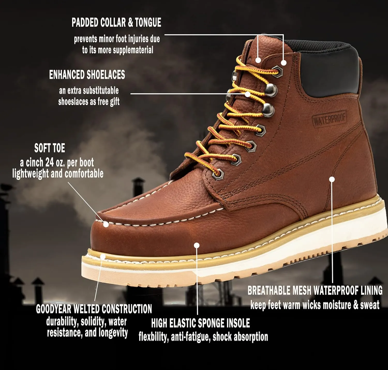 Work Boots for Men, 6" Soft Toe Wedge Sole Waterproof Safety Boots, Comfortable Construction Work Safety Shoes