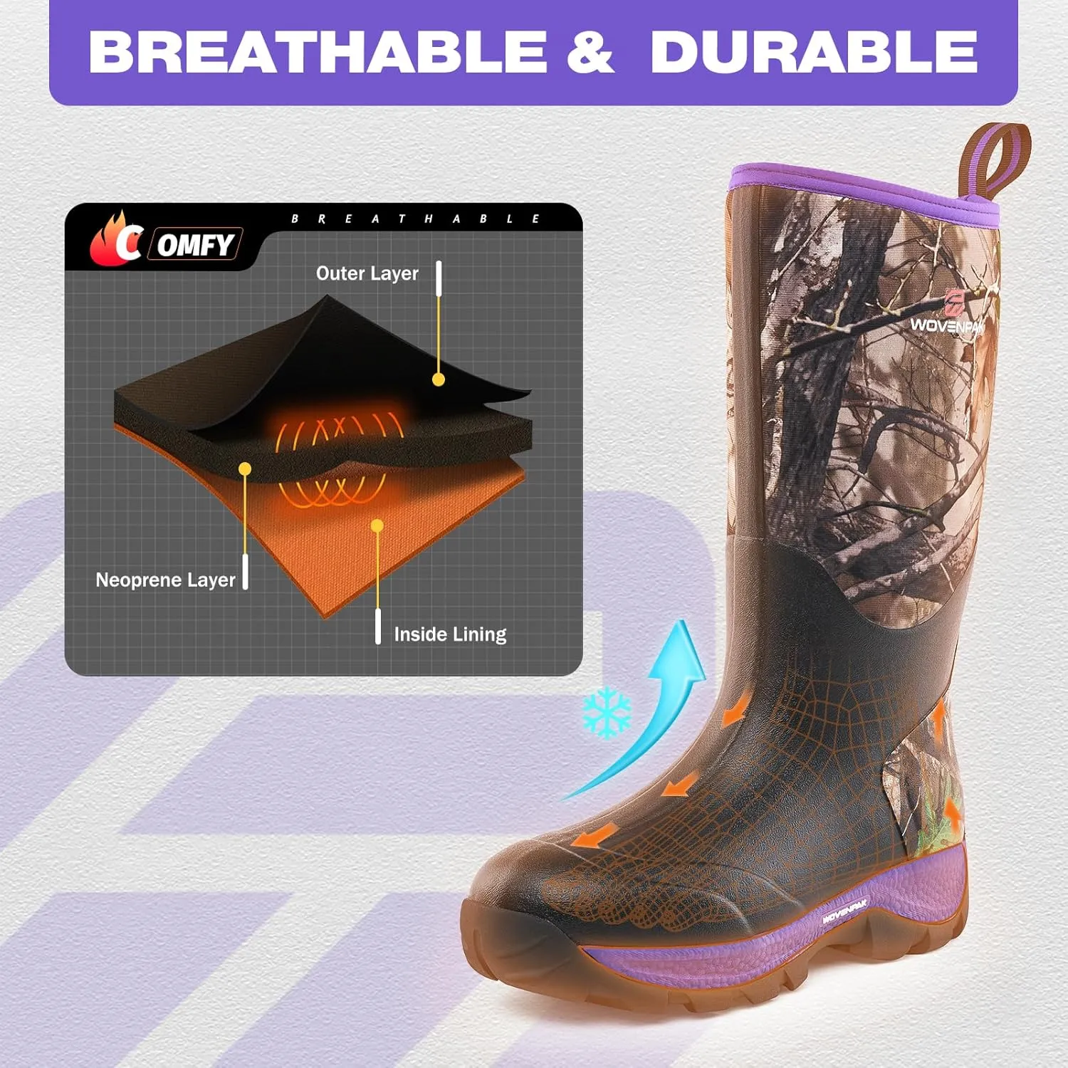WOVENPAK Rubber Boots for Women, Waterproof Rain Boots Women with Steel Shank, Insulated Hunting Boots, Neoprene Garden Mud Boots All Season for Hunting, Gardening, Farming, Size 6-11